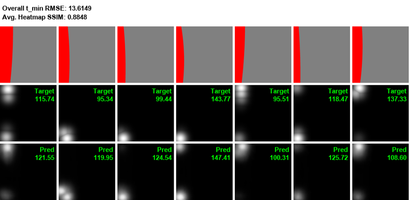AI Prediction Placeholder